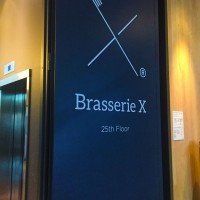 Restaurang Brasseri X längst upp i Quality Friends Hotel
